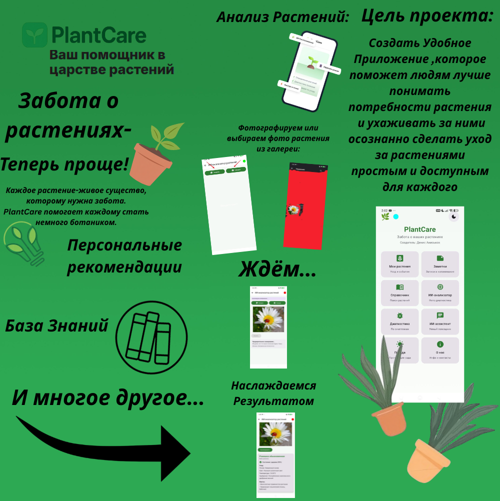 Буклет — Страница 1